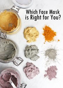 Which Face Mask is Right for You? - Soap Queen